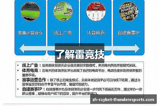 了解雷竞技